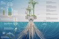 Noah Oasis skyscraper, offshore oil rigs, oil spill, marine life, bio-habitat, vertical habitat, green skyscraper, eVolo skyscraper competition 2015, coral reef, environmental destruction