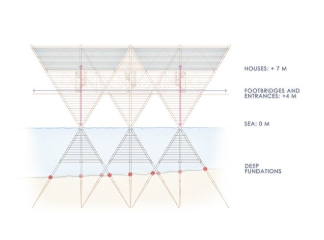 Lanterns Sea Village, Maurizio Barberio, Micaela Colella, bamboo, sustainable bamboo, bamboo construction, tetrahedra, tetrahedrons, bamboo architecture, temporary housing, recycled wood,
