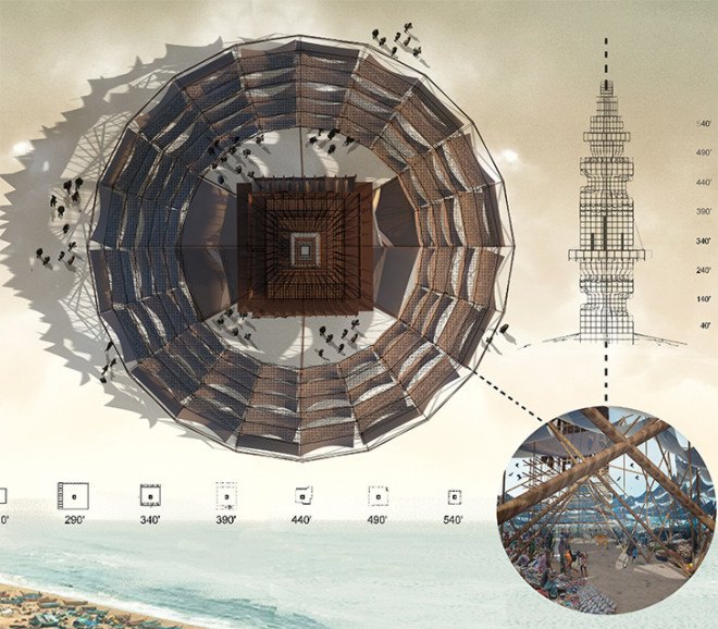 eVolo Skyscraper Competition, eVolo, eVolo Skyscraper Competition 2015, Skyscraper Competition, Shanty-Scaper