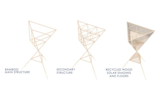 Lanterns Sea Village, Maurizio Barberio, Micaela Colella, bamboo, sustainable bamboo, bamboo construction, tetrahedra, tetrahedrons, bamboo architecture, temporary housing, recycled wood,