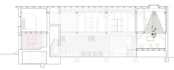 Thomas Kroeger Architekt, Germany, green renovation, barn renovation, timber architecture, wooden structure, skylight, holiday home, country house, Berlin, Uckermark Lanhaus
