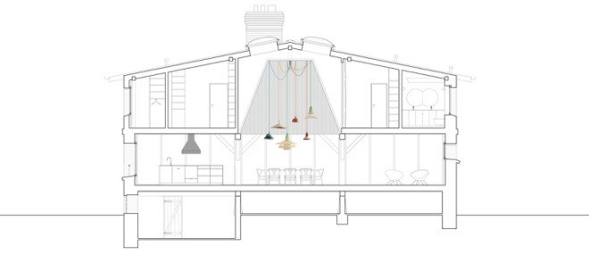 Thomas Kroeger Architekt, Germany, green renovation, barn renovation, timber architecture, wooden structure, skylight, holiday home, country house, Berlin, Uckermark Lanhaus