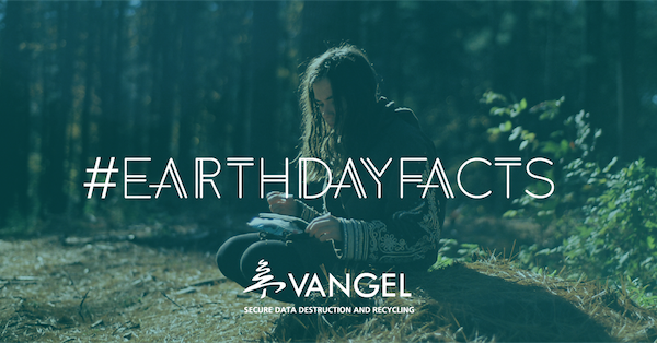 Earth Day, Earth Day 2015, Earth Day facts, Earth Day information, Environmental Protection Agency, Clean Air Act, Vangel, #earthdayfacts, reader submissions, Peace Bell Ceremony