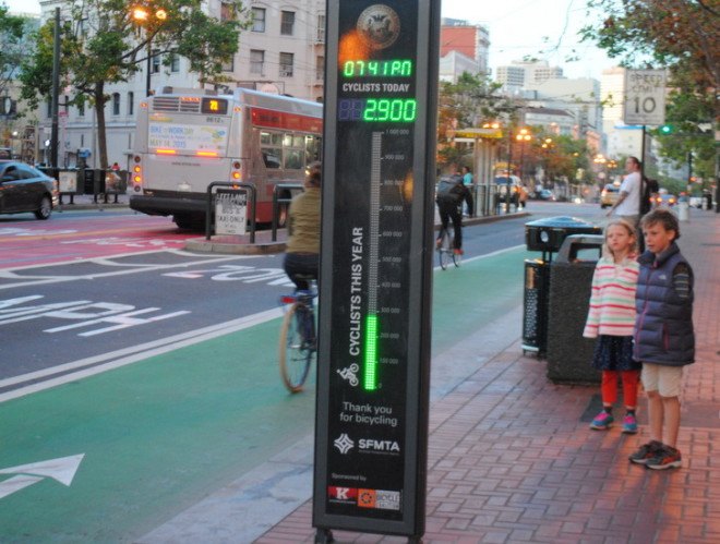 san francisco, market street, prototyping festival, urban, sustainable, street art, technology, interactive, tactical urbanism, urban design