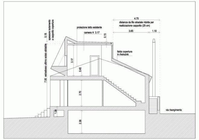 italian architecture, riamondo guidance, recycled materials, titanium zinc, rheinzink, sustainable materials, sustainable building