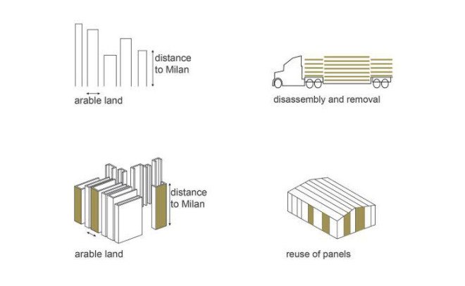 StudioBaft, Tactile Architecture, milan expo 2015, milan expo, info pavilion, prefab, pavilion, material re-use, food production, sustainable food, agriculture, Milan