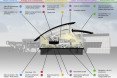 Tom Bradley International Airport, Los Angeles, LEED Gold certification, LEED building, Fentress Architects, sustainable architecture, sustainable airport, airport terminal, recycled materials, solar glare, low-e glass, natural light