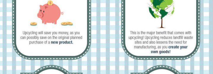 upcycling, infographic, reader submitted content, recycling materials, upcycling projects, diy, cleaning services group