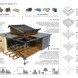 Chaukor Studio, Chaukor studio school, modular school, modular structure, plug n play structure, plug n play school, modular building, prefab building, local materials, green building, green school, sustainable building, sustainable school, sustainable materials, solar power, thermal power