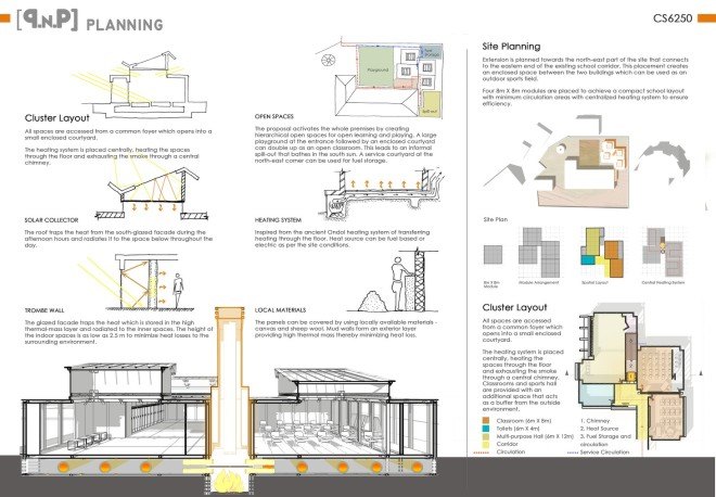 Chaukor Studio, Chaukor studio school, modular school, modular structure, plug n play structure, plug n play school, modular building, prefab building, local materials, green building, green school, sustainable building, sustainable school, sustainable materials, solar power, thermal power