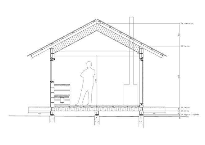 Aslak Haanshuus Arkitekter, Norway, log cabin, green renovation, wooden architecture, pitched roof, traditional contruction techniques, modern retreat, wooden deck, green building