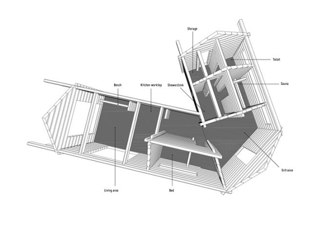 Aslak Haanshuus Arkitekter, Norway, log cabin, green renovation, wooden architecture, pitched roof, traditional contruction techniques, modern retreat, wooden deck, green building