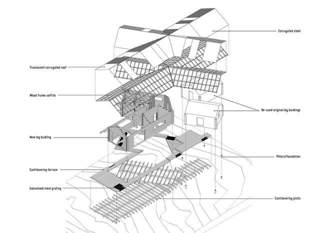 Aslak Haanshuus Arkitekter, Norway, log cabin, green renovation, wooden architecture, pitched roof, traditional contruction techniques, modern retreat, wooden deck, green building