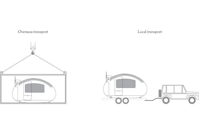 Ecocapsule, Ecocapsule by Nice Architects, Nice architects, egg-shaped house, egg-shaped architecture, portable house, tiny house, micro shelter, off grid house, off grid architecture, rainwater collection, solar power, wind power