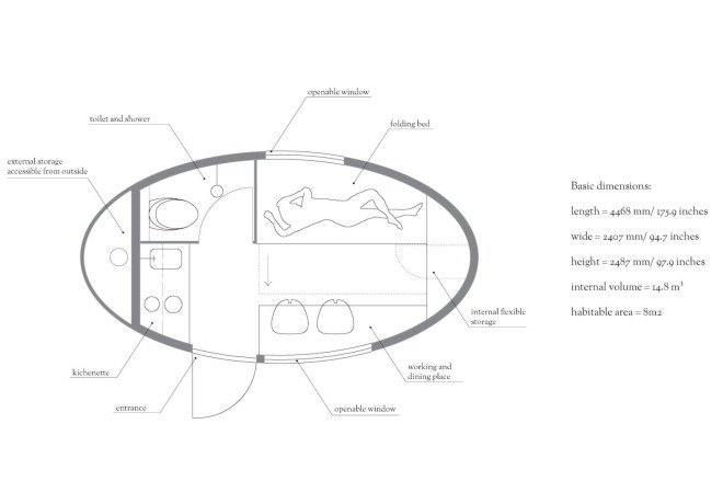 Ecocapsule, Ecocapsule by Nice Architects, Nice architects, egg-shaped house, egg-shaped architecture, portable house, tiny house, micro shelter, off grid house, off grid architecture, rainwater collection, solar power, wind power