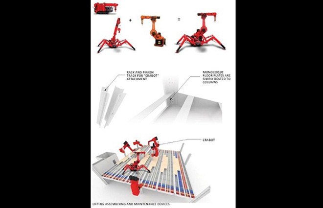 Crabots, Google, Google HQ, Mountain View, Google Campus, ATK II, BIG, Thomas Heatherwick, prefabricated design, sustainable design, flexible workspace, robot, crane, hybrid robot and crane