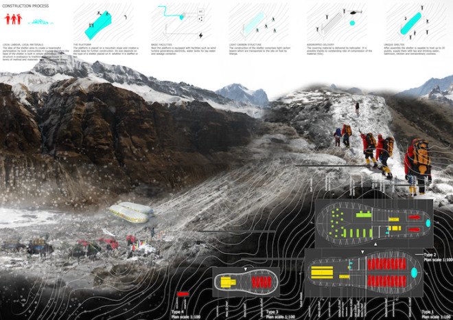 HMMD, Homemade Dessert competitions, Himalayan Hut competition winners, Mount Everest hut, Mount Everest architecture, Nepal,