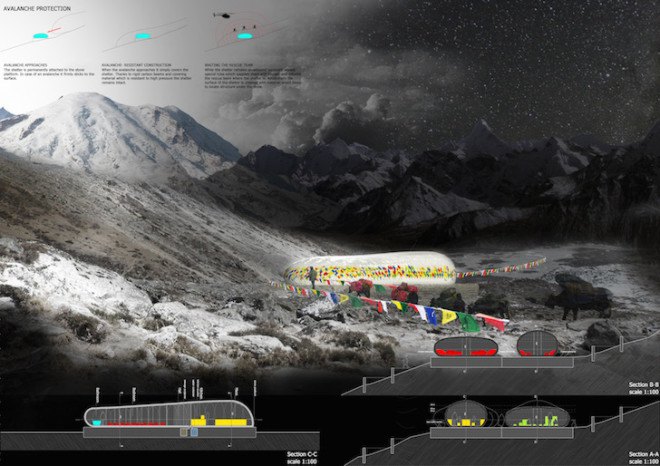 HMMD, Homemade Dessert competitions, Himalayan Hut competition winners, Mount Everest hut, Mount Everest architecture, Nepal,