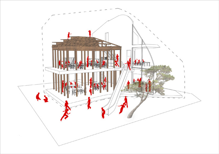 green design, eco design, sustainable design, MAD Architects, Clover House, flexible space kindergarten, adaptive reuse