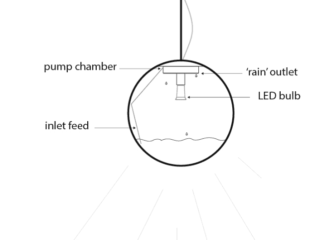 Richard Clarkson Studio, Rain Lamp, water droplet lamp, nyc design week, wanted, wanted design, wanteddesign, wanteddesign 2015, richard clarkson