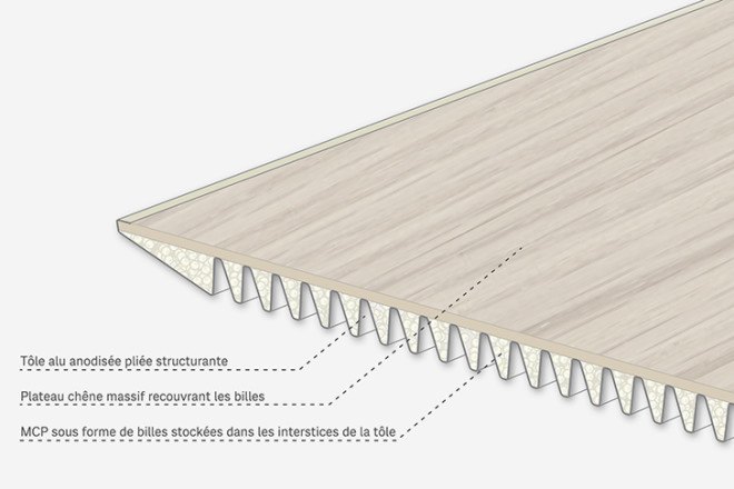 Raphaël Ménard, Jean-Sébastien Lagrange, Zero Energy Furniture, green furniture, energy-efficient table, green table, table design, Milan Design Week, Milan furniture fair, wooden furniture, heating and cooling