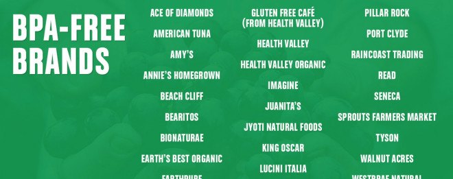 BPA-free brands, BPA-free cans, BPA-free companies, BPA list