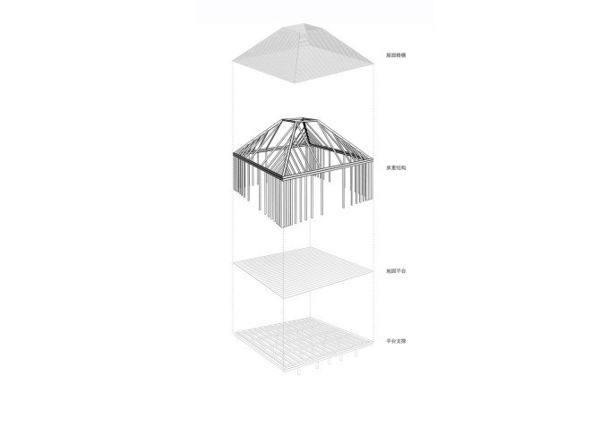 Pneuhaus, Bubble Dome, inflatable architecture, temporary architecture, geodesic dome, Buckminster Fuller, temporary pavilion, lightweight structure, Rhode Island