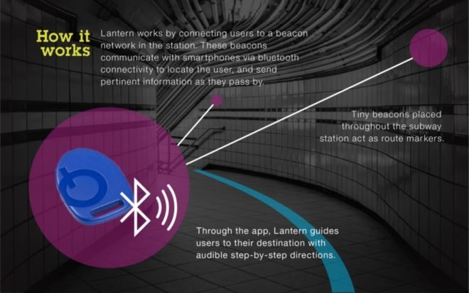 Eugene Gao, Lantern app, apps for the blind, smartphone use, indoor navigation system, indoor navigation app, smartphone apps, subway safety, nyc subway apps, public safety, beacon systems, beacon app systems, urban design, public subway safety, blind resources nyc,