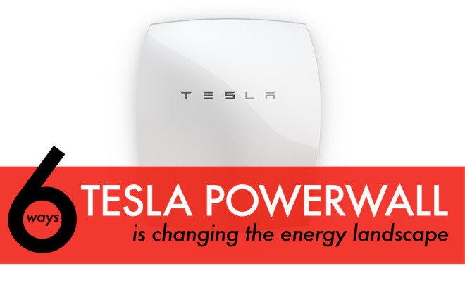 Tesla, Elon Musk, Solar City, solar energy, clean tech, Powerall, home battery storage, Powerwall battery, renewable energy, clean energy, solar, solar storage, Tesla Powerwall