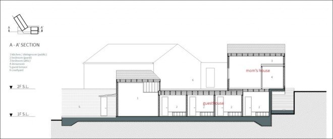 Bow-wow House, Bow-wow house by Design Band YOAP, Design Band YOAP, dog friendly house, dog friendly guesthouse, bow wow house south korea, south korea, south korea architecture, timber framed architecture, timber framed house, asphalt shingles, cement siding panels, dog guesthouse,