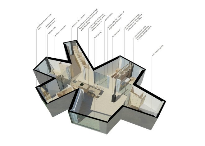 Petr Hajek Architekti, single-family home, chameleon house, natural surroundings, garden house, Prague, green architecture, biomimetic architecture, chameleons, tree species, minimalist interior