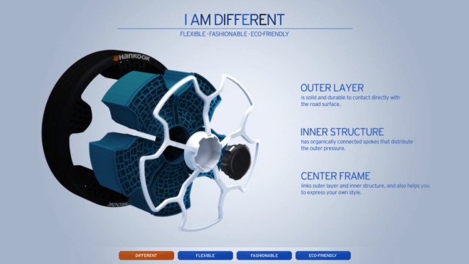 hankook tires, hankook iflex tires, hankook airless tires, airless tires, eco-friendly tires, eco-friendly airless tires