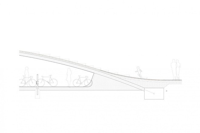 bicycle parking, University of Copenhagen, Copenhagen, COBE, KUA University Square, Amager Fælled, bicycle parking hills, bicycle friendly design, public square, urban square,
