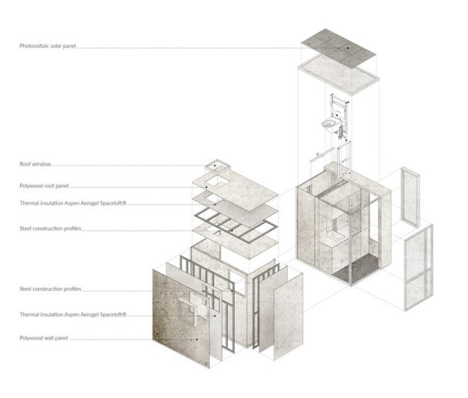 Tomasz Zablotny, Paweł Maszota, Gdańsk Shipyard, Small House on Tracks, Poland, solar powered homes, tiny homes, tiny house community, tiny home community, mobile house, transformable house
