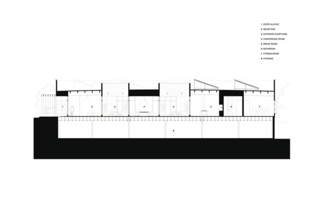 Studio Vara, office building, San Francisco, daylit spaces, green conversion, conference room, internal courtyard, green interior, green renovation, sustainable building