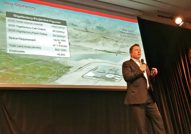 elon musk, tesla gigafactory, net zero energy, renewable energy, battery bank, battery pack, tesla renewable energy, tesla battery power, tesla battery bank
