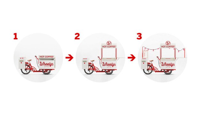 wheelys, food cart, bike cafe, mobile cafe, mobile coffee shop, solar power, e-assist bike, nordic society for invention and discovery, sustainable food