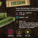 fall vegetables, fall harvest, planting for fall harvest, vegetables for fall harvest, gardening, fall gardening, fall vegetables, vegetables, grow your own, backyard gardening, vegetable gardening, food gardening, gardening tips, reader submission