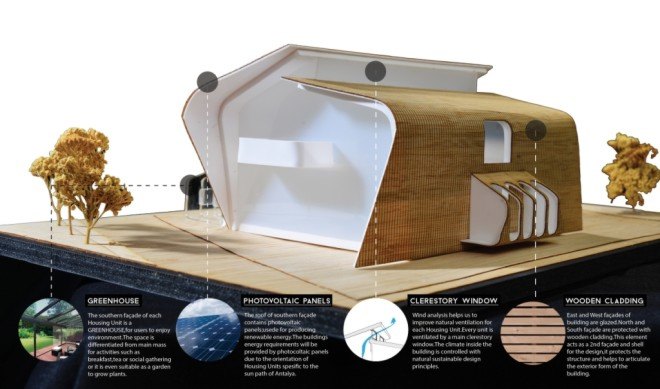 Ahk Kundu, Turkey, GAD Architecture, solar powered housing development, solar power, solar powered house, Antalya, clerestory window, Mediterranean Sea, car-free, pedestrian friendly, north-south orientation, natural daylight, natural ventilation, greenhouse, outdoor pool, energy efficient housing, pedestrian friendly development