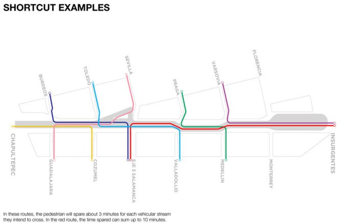 Mexico City, FR-EE, Fernando Romero, FRENTE, RVDG, urban design, urban transformation, green design, elevated park, public park, green spaces, green architecture, landscape architecture