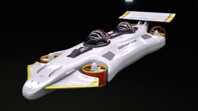 electric vehicles, zero emissions, personal submarine, ocean, SCUBA, underwater environment, adventure, ocean adventure, Deepflight Dragon, DeepFlight submarine, dragon submarine, ocean exploration