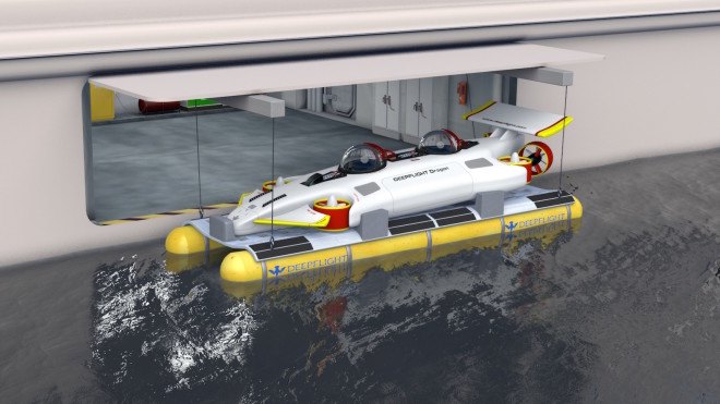 electric vehicles, zero emissions, personal submarine, ocean, SCUBA, underwater environment, adventure, ocean adventure, Deepflight Dragon, DeepFlight submarine, dragon submarine, ocean exploration