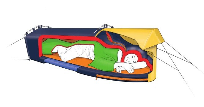 camping gear, tents, camping, sleep system, tent system. Polarmond all-in-one, Polarmond tent, Polarmond sleep system, latest camping gear, latest tents