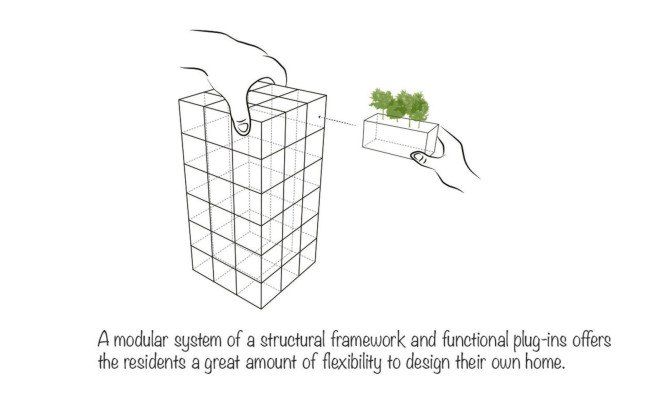 Penda, Vijayawada Garden Estate, green tower, residential tower, high-rise, rainwater collection, prefab housing, modular housing, vertical garden, green architecture, netural ventilation, customizable homes, India