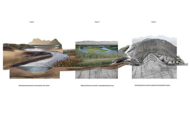 yinchuan art museum, chinese art museum, yellow river, yellow river facade, art museum design, WAA, Wiel Aret Architects Beijing