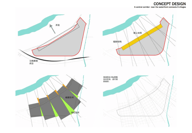 Xi’an, Xi’an Jiaotong University, Fengxi New Town, mixed use development, Dr. Helmut Bott, FARO*style, Silk Road plan, Xi’an Innovation Harbor, Xi’an Innovation Hub, Xi’an innovation hub and campus, urbanized science park,