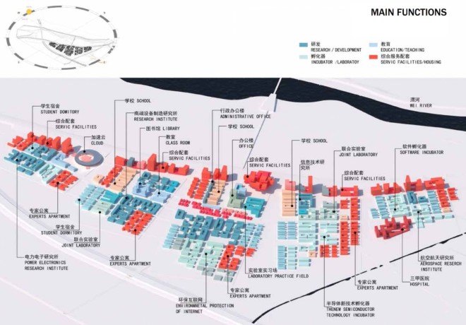 Xi’an, Xi’an Jiaotong University, Fengxi New Town, mixed use development, Dr. Helmut Bott, FARO*style, Silk Road plan, Xi’an Innovation Harbor, Xi’an Innovation Hub, Xi’an innovation hub and campus, urbanized science park,