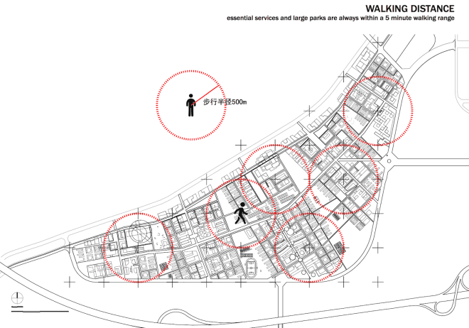 Xi’an, Xi’an Jiaotong University, Fengxi New Town, mixed use development, Dr. Helmut Bott, FARO*style, Silk Road plan, Xi’an Innovation Harbor, Xi’an Innovation Hub, Xi’an innovation hub and campus, urbanized science park,