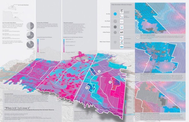 Buckminster Fuller, Buckminster Fuller Challenge , BFI, Algae Systems, Community Architects Network, Drylands Resilience Initiative and HAZEL, GreenWave, the Mahila Housing SEWA Trust, Nubian Vault Program,