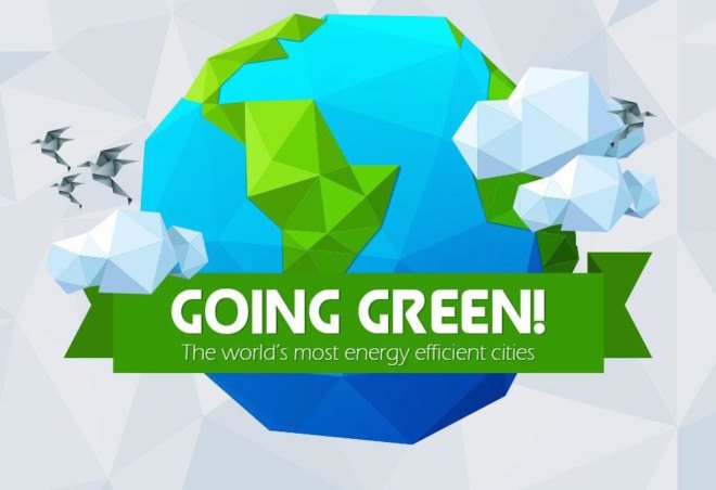 infographic, reader submitted content, HalfPrice.com.au, green city, energy-efficient city, energy efficiency
